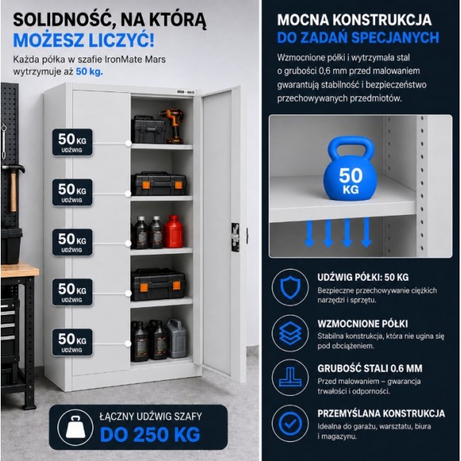 Iron Mate MARS Metal Garage Cabinet 185 x 90 x 45 Grey RAL7035 Iron Mate MARS Metal Garage Cabinet 185 x 90 x 45 Grey RAL7035
