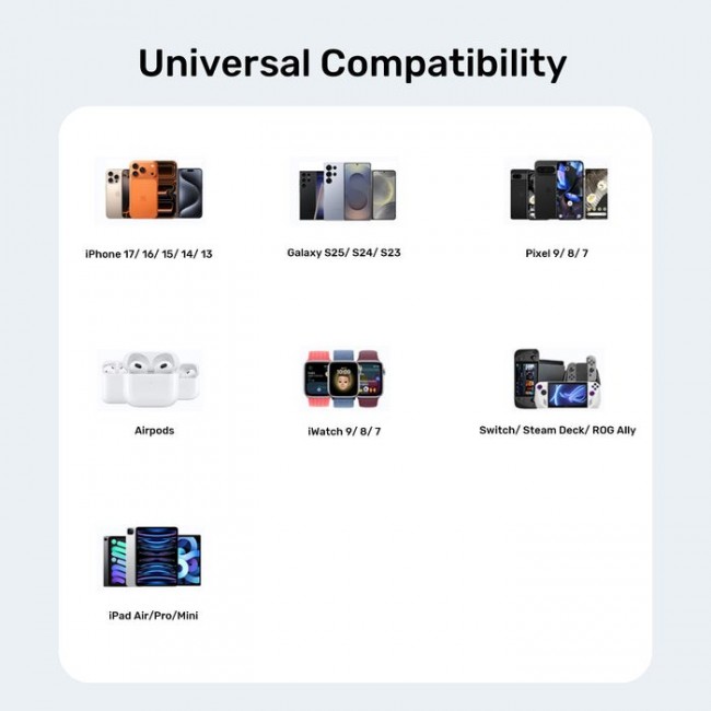 UNITEK Zeno Universal Black AC Fast charging Indoor