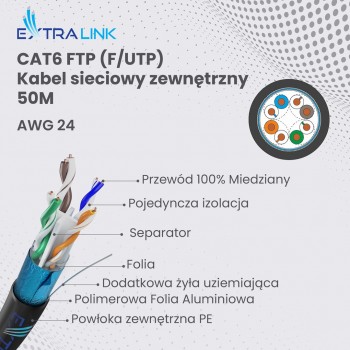 Extralink CAT6 FTP (F/UTP) V2 External | Twisted-pair network cable | 50M
