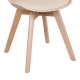 Καρέκλα Gaston pakoworld PP-PU taupe απόχρωση- φυσικό πόδι 43x51x75εκ Καρέκλα Gaston pakoworld PP-PU taupe απόχρωση- φυσικό πόδι 43x51x75εκ