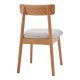 Καρέκλα Tullo pakoworld rubberwood σε φυσική απόχρωση 46x45x78εκ Καρέκλα Tullo pakoworld rubberwood σε φυσική απόχρωση 46x45x78εκ