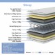 Κρεβάτι με στρώμα Athos Sleepy pakoworld sonoma 160x200εκ